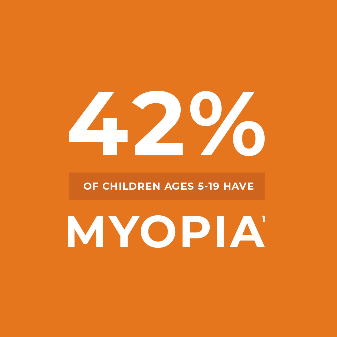Myopia in Children Myopia in Children