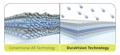 DuraVision_Platinum_Scratches